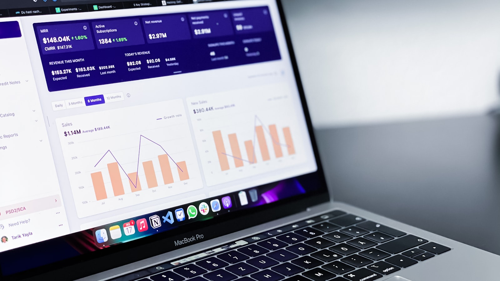 10 KPIs Every Florida Boutique Hotel Owner Should Track Weekly